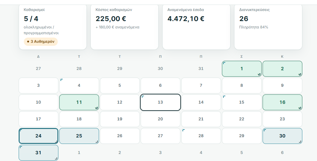 Hoster calendar view showing apartment stays and monthly metrics